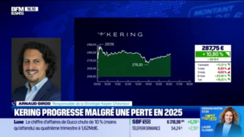 Kering en hausse malgré une perte prévue, Gucci montre un léger mieux
