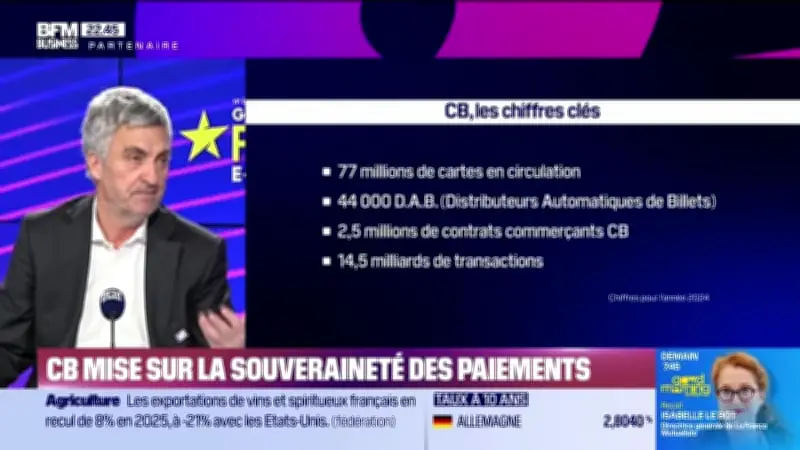 La Caisse d'Épargne mise sur la souveraineté des paiements pour 2025