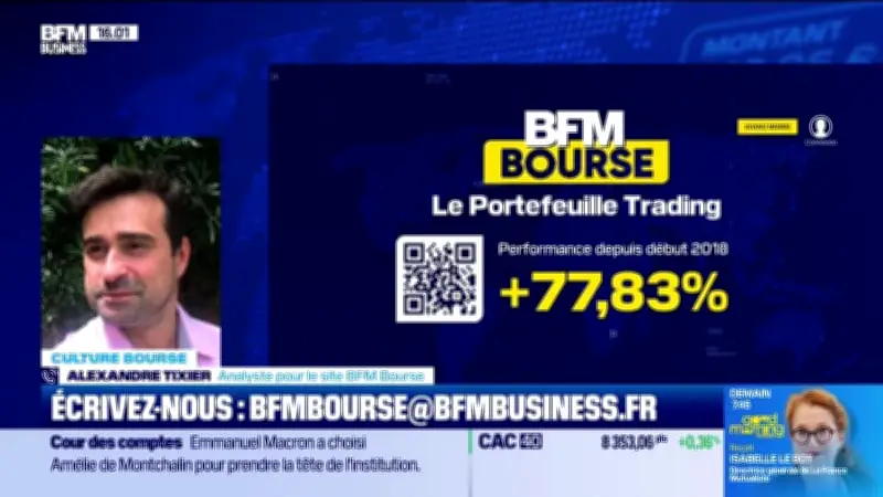 Le point sur le portefeuille trading : stratégies et analyses pour investisseurs