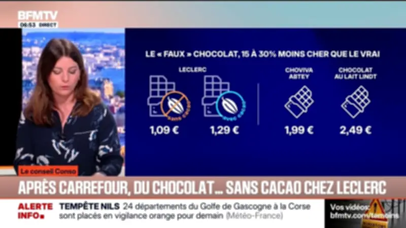 Leclerc lance du chocolat sans cacao, une alternative moins chère et écologique