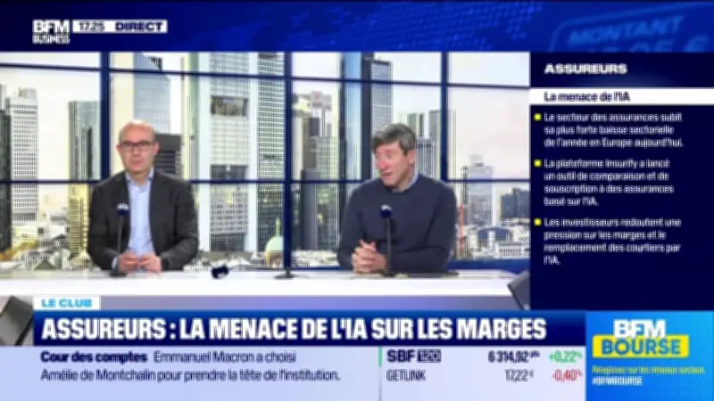 L'Intelligence Artificielle menace les marges des assureurs, une révolution en cours