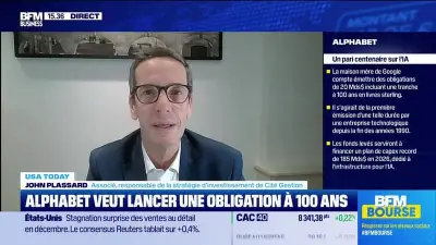 Alphabet émet une obligation centenaire, un pari sur l'avenir de la civilisation ?