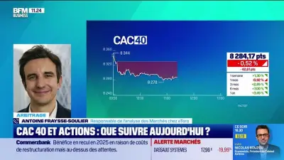 Arbitrage CAC 40 : les actions à suivre aujourd'hui pour optimiser son patrimoine