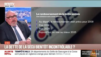 Dette de la Sécurité sociale : vers un scénario incontrôlable pour les générations futures ?