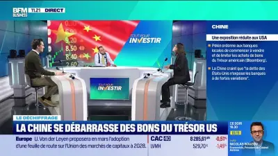 La Chine réduit massivement ses réserves de bons du Trésor américain
