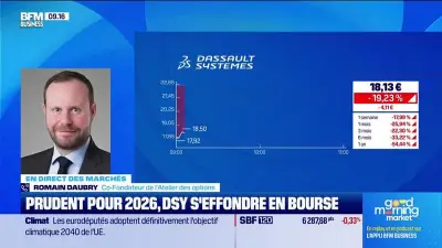 Les marchés financiers en direct : analyse des tendances du 11 février