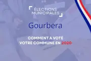 Gourbera (Landes) : le scrutin municipal 2020 en détail avant 2026