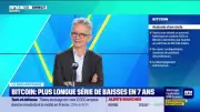 Le Bitcoin enregistre sa plus longue série de baisses depuis sept ans