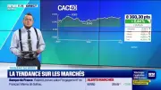 Le CAC 40 affiche une hausse de 0,44% en début de séance ce lundi