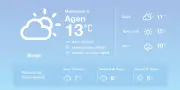 Météo à Agen : Nuages et pluies éparses aujourd'hui, amélioration en vue