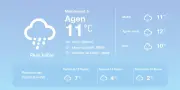 Météo à Agen : pluies sporadiques et vent soutenu aujourd'hui, temps similaire à venir