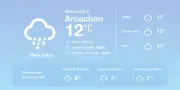 Météo Arcachon : Pluies éparses et températures anormalement douces cette semaine