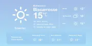 Météo à Biscarrosse : Éclaircies et températures douces au programme