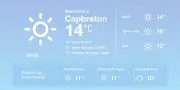 Météo ensoleillée à Capbreton avec des températures au-dessus des normales