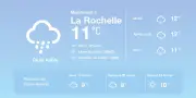Météo à La Rochelle : pluies diffuses et températures douces pour aujourd'hui