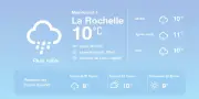 Météo à La Rochelle : pluies éparses et températures douces en perspective