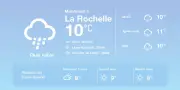 Météo à La Rochelle : pluies éparses et températures douces pour ce week-end