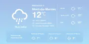 Météo à Mont-de-Marsan : Pluies diffuses et températures au-dessus des normales