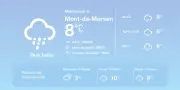 Météo à Mont-de-Marsan : Pluies diffuses et températures douces ce week-end