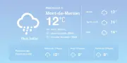 Météo à Mont-de-Marsan : Pluies diffuses et températures douces en hausse