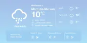Météo à Mont-de-Marsan : pluies éparses et brouillard annoncés avant un retour du soleil