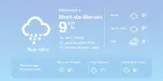 Météo à Mont-de-Marsan : Pluies éparses et températures douces aujourd'hui