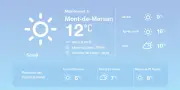 Météo à Mont-de-Marsan : Soleil et douceur au-dessus des normales saisonnières