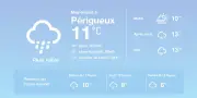 Météo à Périgueux : pluies diffuses et températures douces pour les prochains jours