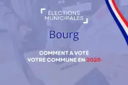 Municipales 2020 à Bourg (Gironde) : une victoire serrée pour la transition citoyenne