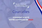 Municipales 2020 à Courcelles : un tour unique et une participation de 55,40 %