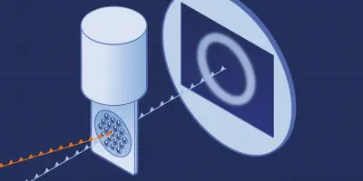 Une expérience révèle les secrets de l'eau superfroide