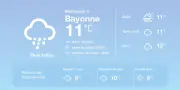 Météo à Bayonne : pluies diffuses et températures douces pour les prochains jours