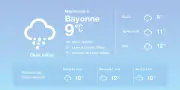 Météo à Bayonne : Pluies éparses et températures douces pour les prochains jours
