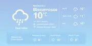 Météo à Biscarrosse : pluies éparses et températures douces au-dessus des normales
