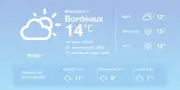 Météo à Bordeaux : Ciel couvert et pluies éparses annoncées pour les prochains jours