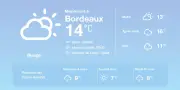 Météo à Bordeaux : Nuages et pluies éparses avec des températures au-dessus des normales
