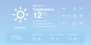 Météo à Capbreton : Amélioration aujourd'hui avec des éclaircies, pluies demain