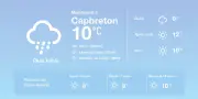 Météo à Capbreton : Pluies éparses et températures douces pour les prochains jours