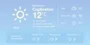 Météo à Capbreton : Soleil et douceur aujourd'hui, pluie demain soir