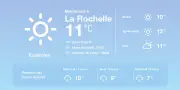 Météo à La Rochelle : embellies et températures douces en perspective