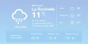Météo à La Rochelle : pluies diffuses et températures au-dessus des normales