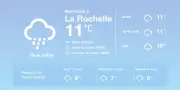 Météo à La Rochelle : Pluies éparses et températures douces aujourd'hui
