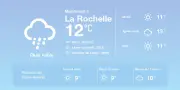 Météo à La Rochelle : pluies éparses et températures douces ce week-end