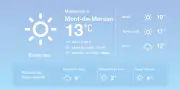 Météo à Mont-de-Marsan : embellies aujourd'hui, pluies éparses ce soir