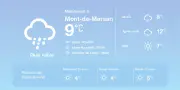 Météo à Mont-de-Marsan : pluies éparses et embellies en soirée