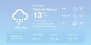 Météo à Mont-de-Marsan : pluies éparses et températures douces ce week-end