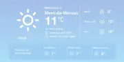 Météo à Mont-de-Marsan : Soleil et douceur exceptionnelle aujourd'hui