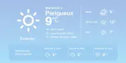 Météo à Périgueux : Éclaircies et températures douces en perspective
