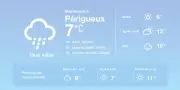 Météo à Périgueux : Pluies diffuses et températures douces pour aujourd'hui et demain