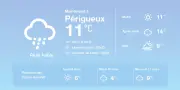 Météo à Périgueux : Pluies éparses et brouillard annoncés, températures au-dessus des normales